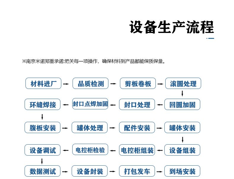 三腔無(wú)負壓 (11).jpg