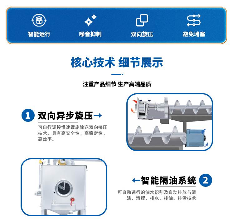 餐廚擠壓減量設備詳情頁(yè)(1)_02.jpg