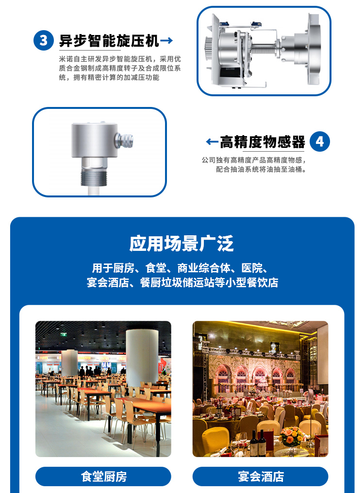 餐廚擠壓減量設備詳情頁(yè)(1)_03.jpg