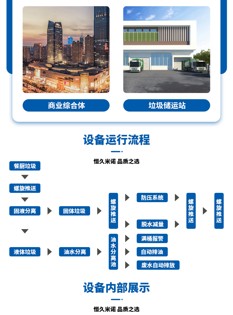 餐廚擠壓減量設備詳情頁(yè)(1)_05.jpg